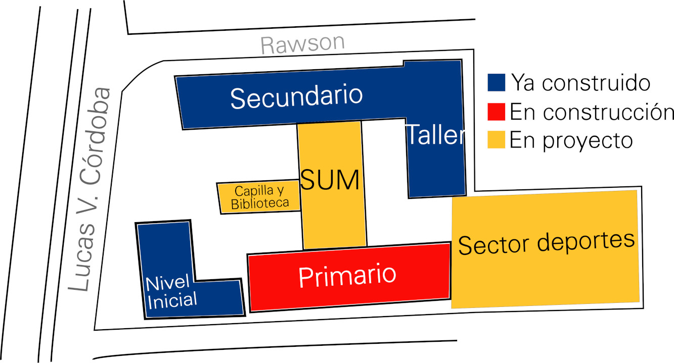 plano de la construcción del edificio del primario para el colegio privado el obraje alta gracia